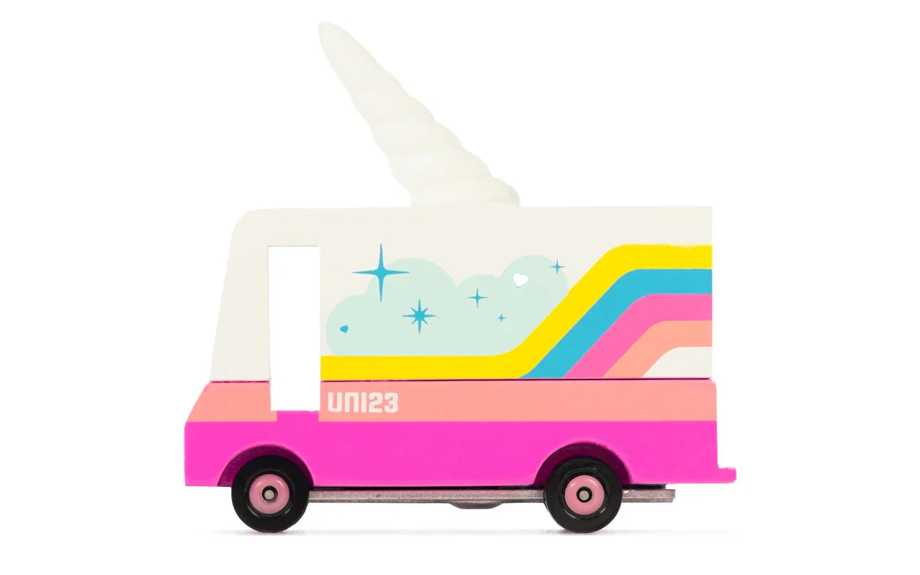 Candylab Unicorn 2.0